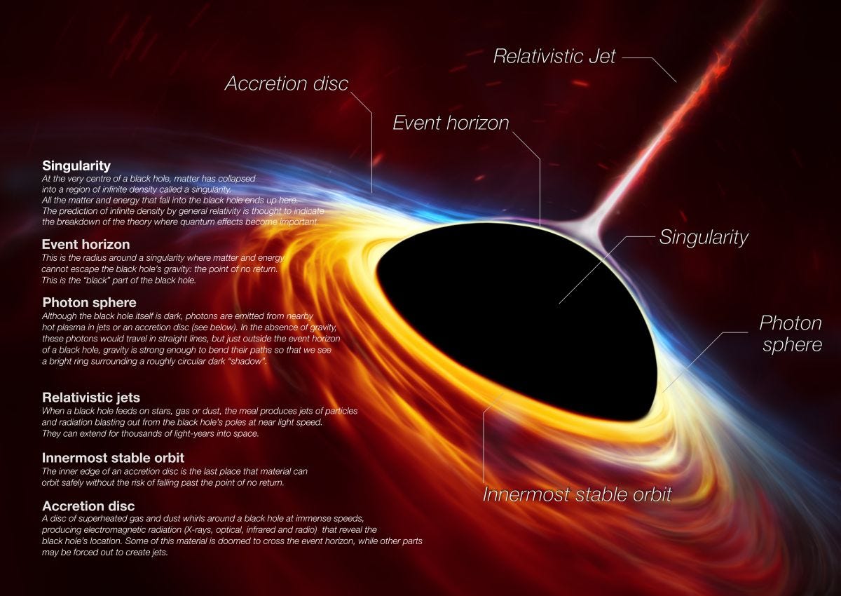 Blog Post Image 2